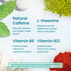 Energy & Focus™ Gum