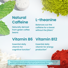 Energy & Focus™ Gum