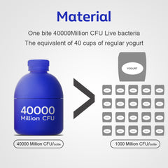 15 Day Cleanse -40 Billion CFU30bottles*0.7oz Probiotics Gut andColon